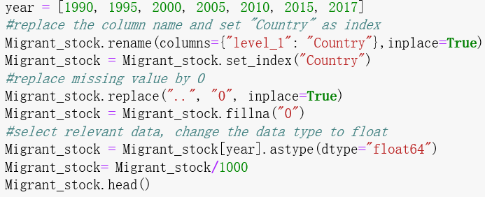data_cleaning2